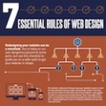 Essential Rules for Web Design Essential Rules for Web Design