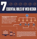 Essential Rules for Web Design